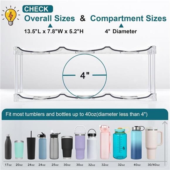 Stackable Water Bottle Holder Fits Stanley Yeti Hydro Flask 3 Tier 9 Bottle - Picture 3 of 7